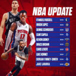 Transfer Basket Terpanas